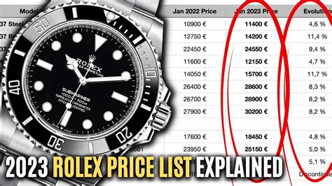 prix catalogue rolex|rolex catalogue 2024 price list.